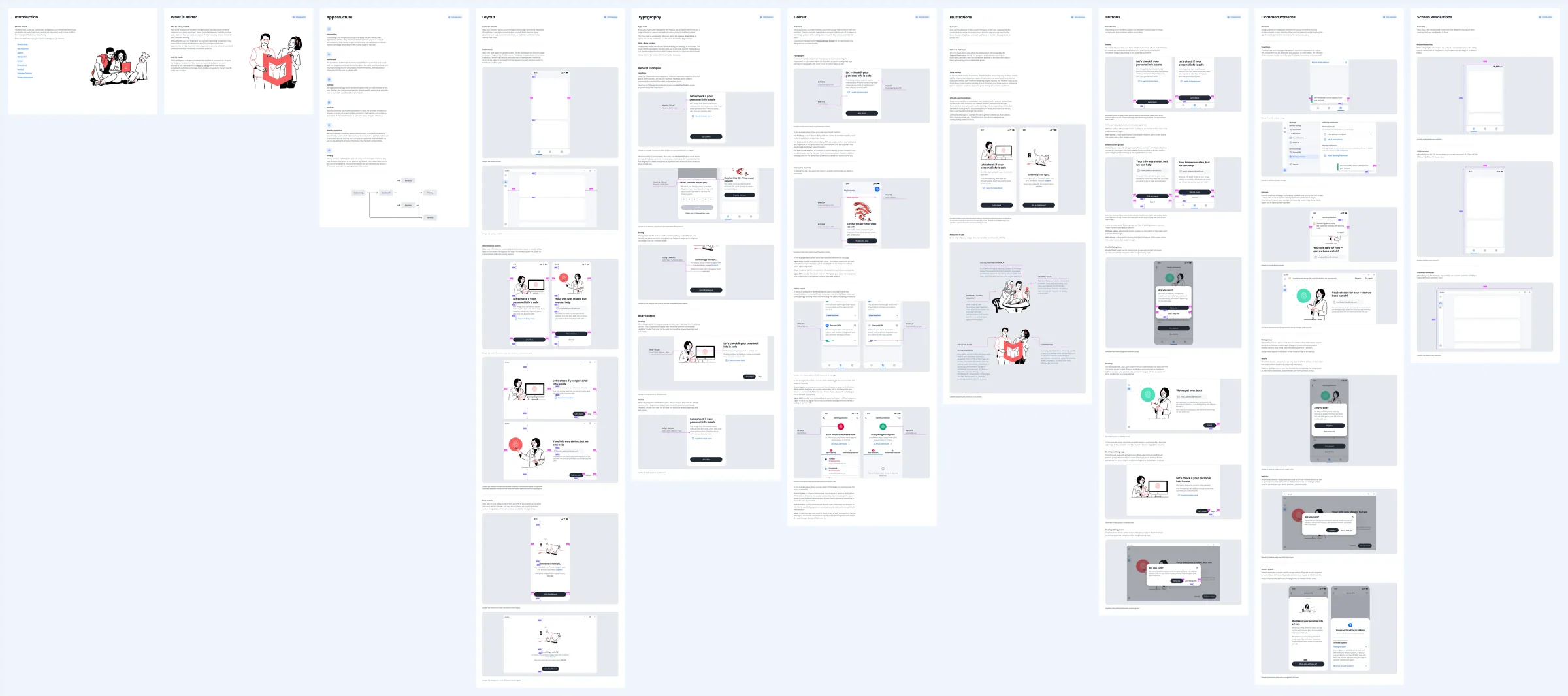 Personal Protection style guide pages: introduction, app structure, layout, typography, colour, illustrations, buttons, common patterns and screen resolutions, each with annotated mobile screens